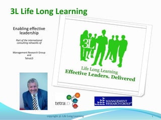 3L Life Long Learning Enabling effective leadership Part of the international consulting networks of  Management Research Group and  TetraLD 1 copyright 3L Life Long Learning 