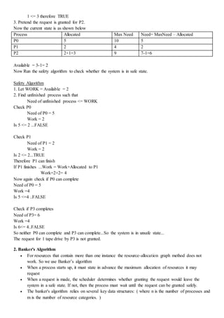 Complete Operating System notes | DOCX