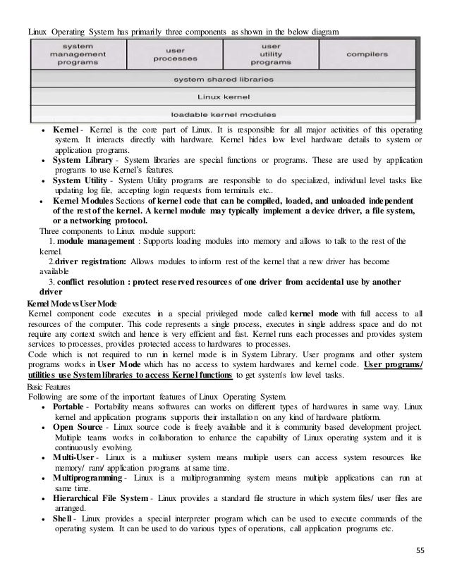 fsnotes linux fsnotes linux
