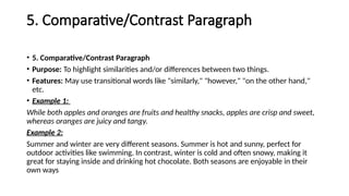 COMPLETE PARAGRAPH WRITING-1.pptx full detail | PPTX