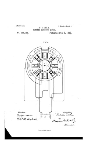 Complete patents nikola_tesla