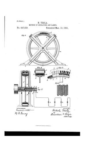 Complete patents nikola_tesla