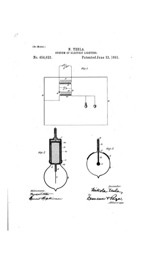 Complete patents nikola_tesla