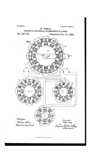 Complete patents nikola_tesla