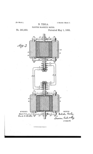 Complete patents nikola_tesla