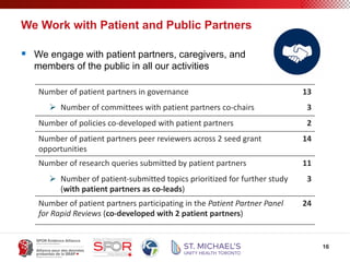 Engaging Public and Patient Partners in Rapid Reviews
