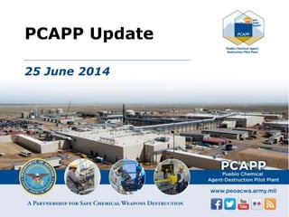 PCAPP Update
25 June 2014
 