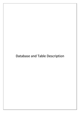 Python and MySQL Linking Class 12th Project File 23-24 | PDF