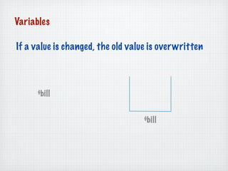 Variables

If a value is changed, the old value is over written



      $bill


                                   $bill
 