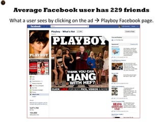 Average Facebook user has 229 friends
What a user sees by clicking on the ad  Playboy Facebook page.
 