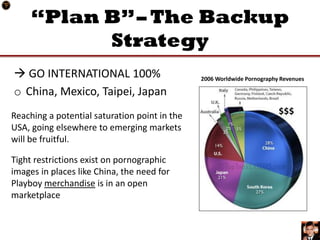 “Plan B” – The Backup
           Strategy
 GO INTERNATIONAL 100%                        2006 Worldwide Pornography Revenues

o China, Mexico, Taipei, Japan
Reaching a potential saturation point in the
USA, going elsewhere to emerging markets
will be fruitful.

Tight restrictions exist on pornographic
images in places like China, the need for
Playboy merchandise is in an open
marketplace
 