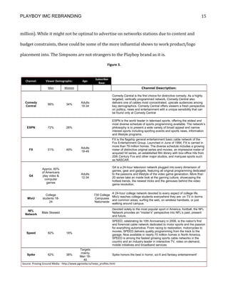 PLAYBOY IMC REBRANDING                                                                                                                       15


million). While it might not be optimal to advertise on networks stations due to content and

budget constraints, these could be some of the more influential shows to work product/logo

placement into. The Simpsons are not strangers to the Playboy brand as it is.

                                                                  Figure 3.


                                                         Subscriber
   Channel:        Viewer Demographic:         Age:
                                                           Base:
                    Men          Women                                                       Channel Description:

                                                                      Comedy Central is the first choice for distinctive comedy. As a highly
                                                                      targeted, vertically programmed network, Comedy Central also
   Comedy                                     Adults                  delivers one of cables most concentrated, upscale audiences among
                    66%            34%
   Central                                    18-34                   key demographics. Comedy Central offers viewers a fresh perspective
                                                                      on politics, news and entertainment with a unique sensibility that can
                                                                      be found only at Comedy Central

                                                                      ESPN is the world leader in televised sports, offering the widest and
                                                                      most diverse schedule of sports programming available. The network’s
    ESPN            72%            28%                                philosophy is to present a wide variety of broad appeal and narrow
                                                                      interest sports including sporting events and sports news, information
                                                                      and lifestyle programs.
                                                                      FX is the flagship general entertainment basic cable network of the
                                                                      Fox Entertainment Group. Launched in June of 1994, FX is carried in
                                                                      more than 79 million homes. The diverse schedule includes a growing
                                              Adults
      FX            51%            49%                                roster of distinctive original series and movies, an impressive roster of
                                              18-49
                                                                      acquired hit series, an established film library with box-office hits from
                                                                      20th Century Fox and other major studios, and marquee sports such
                                                                      as NASCAR.

                                                                      G4 is a 24-hour television network plugged into every dimension of
                Approx. 60%
                                                                      games, gear and gadgets, featuring all original programming dedicated
                of Americans
                                              Adults                  to the passions and lifestyle of the video game generation. More than
      G4        play video &
                                              12-34                   20 series take an inside look at the gaming culture, showcasing the
                  computer
                                                                      hottest trends, the newest tricks and the geniuses behind the video
                   games
                                                                      game revolution.

                                                                    A 24-hour college network devoted to every aspect of college life.
                  College                               730 College
                                                                    MtvU reaches college students everywhere they are: on TV in dorms
    MtvU        students 18-                            Campuses
                                                                    and common areas, surfing the web, on wireless handsets, or just
                     24                                 Nationwide
                                                                    walking around campus.
                                                                      Devoted solely to the most popular sport in America, football, the NFL
     NFL
                Male Skewed                                           Network provides an “insider’s” perspective into NFL’s past, present
   Network
                                                                      and future.
                                                                      SPEED, celebrating its 10th Anniversary in 2006, is the nation's first
                                                                      and foremost cable network dedicated to motor sports and the passion
                                                                      for everything automotive. From racing to restoration, motorcycles to
                                                                      movies, SPEED delivers quality programming from the track to the
    Speed           82%            18%
                                                                      garage. Now available in nearly 70 million homes in North America,
                                                                      SPEED is among the fastest growing sports cable networks in the
                                                                      country and an industry leader in interactive TV, video on-demand,
                                                                      mobile initiatives and broadband services
                                             Targets
                                             mainly
    Spike            62%            38%                               Spike honors the best in horror, sci-fi and fantasy entertainment!
                                             Men 18-
                                               49
 Source: Proving Ground Media - http://www.pgmedia.tv/news_profiles.html
 