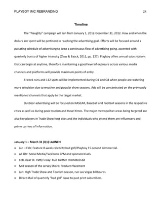PLAYBOY IMC REBRANDING                                                                                   24



                                                 Timeline

       The “Naughty” campaign will run from January 1, 2012-December 31, 2012. How and when the

dollars are spent will be pertinent in reaching the advertising goal. Efforts will be focused around a

pulsating schedule of advertising to keep a continuous flow of advertising going, accented with

quarterly bursts of higher intensity (Clow & Baack, 2011, pp. 127). Playboy offers annual subscriptions

that can begin at anytime, therefore maintaining a good level of exposure across various media

channels and platforms will provide maximum points of entry.

       8-week runs and 112 spots will be implemented during Q1 and Q4 when people are watching

more television due to weather and popular show seasons. Ads will be concentrated on the previously

mentioned channels that apply to the target market.

       Outdoor advertising will be focused on NASCAR, Baseball and Football seasons in the respective

cities as well as during peak tourism and travel times. The major metropolitan areas being targeted are

also key players in Trade Show host sites and the individuals who attend them are Influencers and

prime carriers of information.



January 1 – March 31 (Q1) LAUNCH
   Jan – Feb: Feature 8-week celebrity bad girl/iPlayboy 15-second commercial.
   All Qtr: Social Media/Facebook CPM and sponsored ads
   Feb, near St. Patty’s Day: Run Twitter Promoted Ad
   Mid season of the Jersey Shore: Product Placement
   Jan: High Trade Show and Tourism season, run Las Vegas billboards
   Direct Mail of quarterly “bad girl” issue to past print subscribers.
 