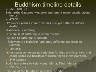 IntroductoryThe Buddha was not a god or a legend. He was an amazing person that went out toseek thetruth. He traveledall over finding help from others like him, almost starved to death and slept on beds of thorns. But all he had to do was close his eyes, and look within himself. 