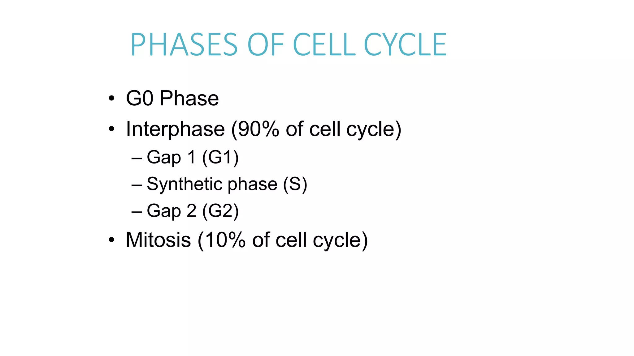 PHASES OF CELL CYCLE
• G0 Phase
• Interphase (90% of cell cycle)
– Gap 1 (G1)
– Synthetic phase (S)
– Gap 2 (G2)
• Mitosis (10% of cell cycle)
 