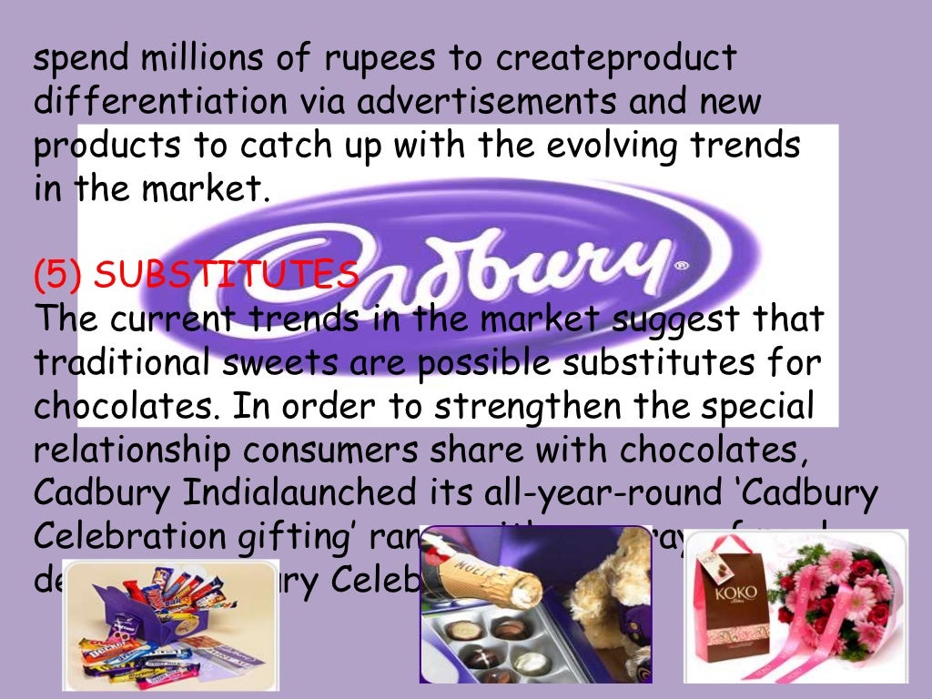 complete-ppt-of-cadbury-by-kiran-shaukat