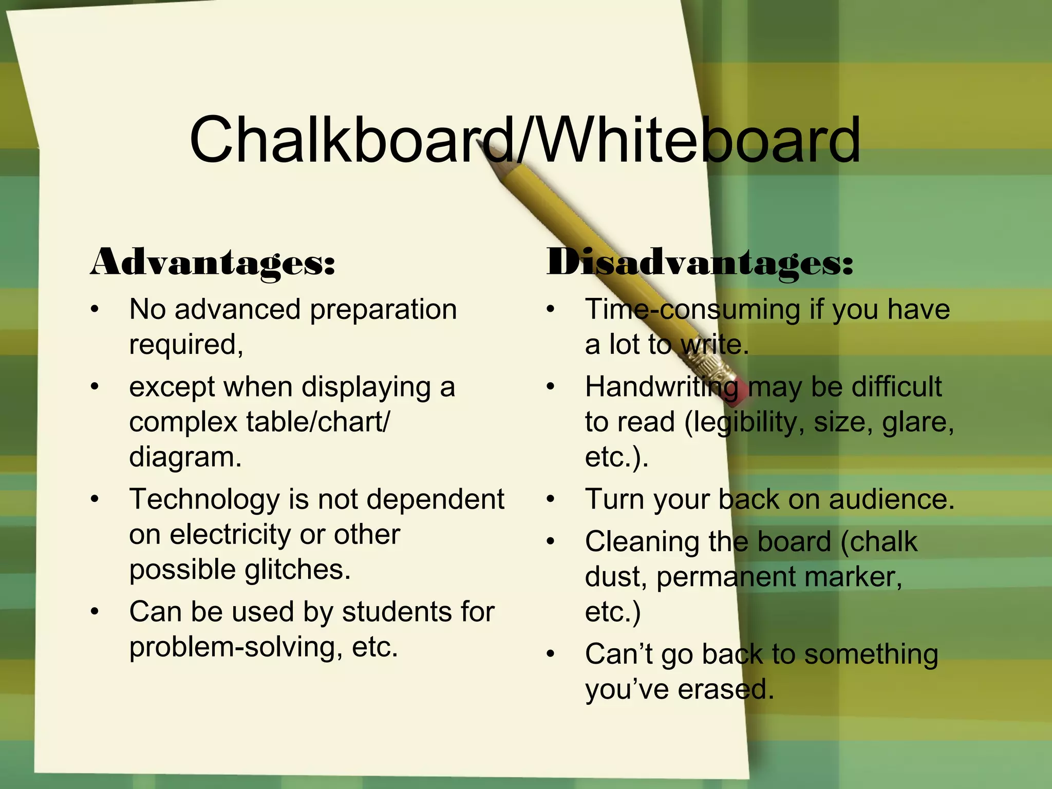Chalkboard/Whiteboard
Advantages:

Disadvantages:

•

•

•

•

•

No advanced preparation
required,
except when displaying a
complex table/chart/
diagram.
Technology is not dependent
on electricity or other
possible glitches.
Can be used by students for
problem-solving, etc.

•

•
•

•

Time-consuming if you have
a lot to write.
Handwriting may be difficult
to read (legibility, size, glare,
etc.).
Turn your back on audience.
Cleaning the board (chalk
dust, permanent marker,
etc.)
Can’t go back to something
you’ve erased.

 