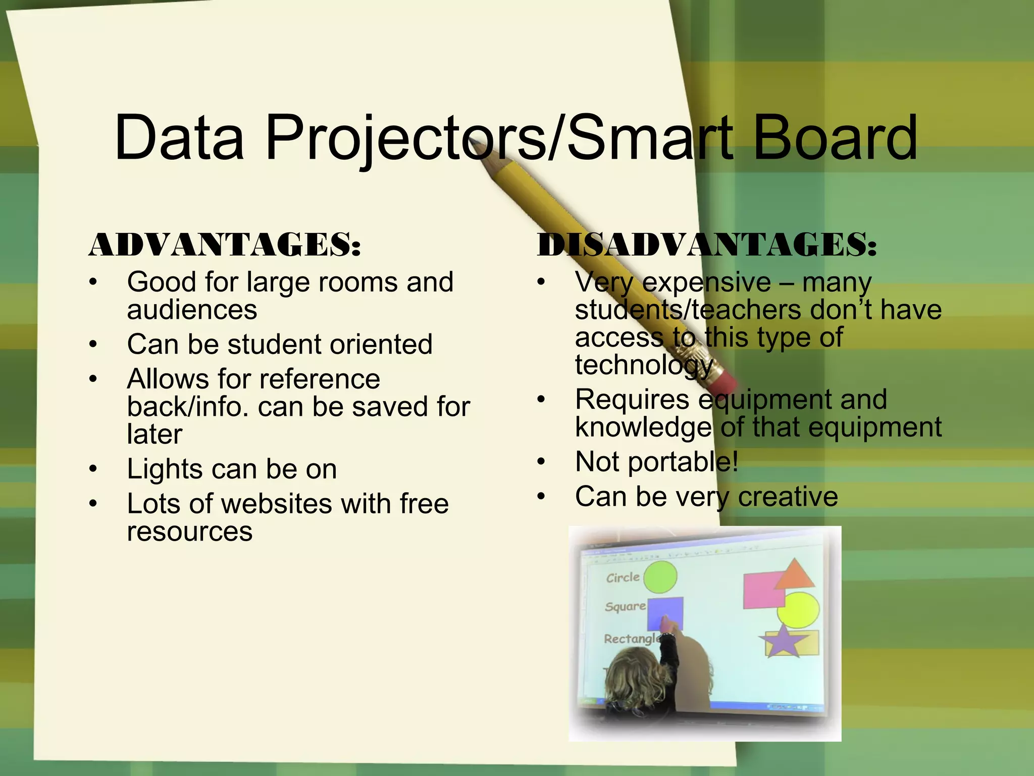 Data Projectors/Smart Board
ADVANTAGES:
•
•
•
•
•

Good for large rooms and
audiences
Can be student oriented
Allows for reference
back/info. can be saved for
later
Lights can be on
Lots of websites with free
resources

DISADVANTAGES:
•

•
•
•

Very expensive – many
students/teachers don’t have
access to this type of
technology
Requires equipment and
knowledge of that equipment
Not portable!
Can be very creative

 