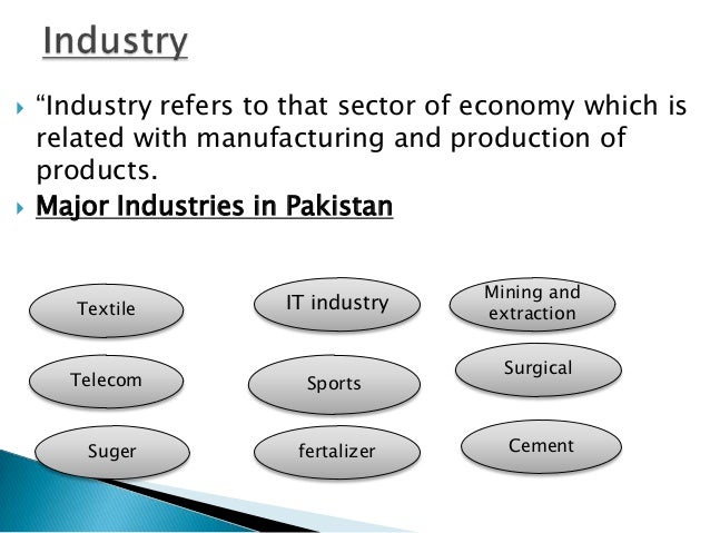 role of industries in the economy of pakistan role of industries in the economy of pakistan