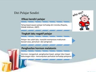 Diri Pelajar Sendiri
Efikasi kendiri pelajar
Tahap kepercayaan pelajar terhadap diri mereka (Papalia,
Olds& Feldman, 2007)
Tingkah laku negatif pelajar
Pelajar- kes salah laku- masalah memproses maklumat-
bacaan asas, penulisan dan pengiraan
Penghasilan hormon melatonin
Hormon- mengantuk- penghasilan lewat- pelajar tidur lewat-
kekurangan tidur- menumpukan perhatian terhadap pelajaran
 