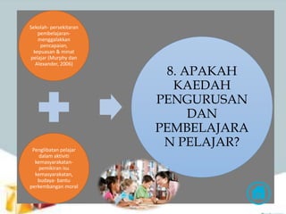 Sekolah- persekitaran
pembelajaran-
menggalakkan
pencapaian,
kepuasan & minat
pelajar (Murphy dan
Alexander, 2006)
Penglibatan pelajar
dalam aktiviti
kemasyarakatan-
pemikiran isu
kemasyarakatan,
budaya- bantu
perkembangan moral
8. APAKAH
KAEDAH
PENGURUSAN
DAN
PEMBELAJARA
N PELAJAR?
 