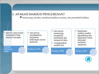 1. APAKAH MAKSUD PENGURUSAN?
merancang, menilai, membuat tindakan susulan, dan penambah baikkan
• aktiviti yang teratur
(sistematis) bagi
mencari jawapan
Ahmad
Mahdzan,
2004
• satu proses
mendapatkan
kerjasama
kakitangan secara
berkesan
Robbins,1984
• satu proses
merancang,
mengelola,
memimpin dan
mengawal daya
• menggunakan
sumber lain
Stoner,1984
• bagaimana
sumber-sumber
digembleng dan
digunakan untuk
mencapai
matlamat
organisasi
Shukur,1988
 