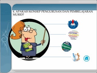 4. APAKAH KONSEP PENGURUSAN DAN PEMBELAJARAN
MURID?
 