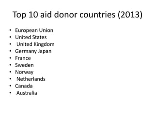 Top 10 aid donor countries (2013)
• European Union
• United States
• United Kingdom
• Germany Japan
• France
• Sweden
• Norway
• Netherlands
• Canada
• Australia
 