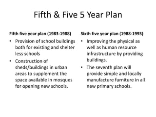 Fifth & Five 5 Year Plan
Fifth five year plan (1983-1988)
• Provision of school buildings
both for existing and shelter
less schools
• Construction of
sheds/buildings in urban
areas to supplement the
space available in mosques
for opening new schools.
Sixth five year plan (1988-1993)
• Improving the physical as
well as human resource
infrastructure by providing
buildings.
• The seventh plan will
provide simple and locally
manufacture furniture in all
new primary schools.
 