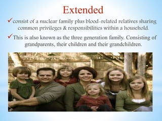 Extended
consist of a nuclear family plus blood-related relatives sharing
common privileges & responsibilities within a household.
This is also known as the three generation family. Consisting of
grandparents, their children and their grandchildren.
 