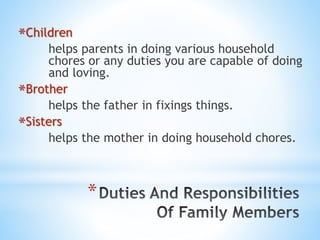 *
*Children
helps parents in doing various household
chores or any duties you are capable of doing
and loving.
*Brother
helps the father in fixings things.
*Sisters
helps the mother in doing household chores.
 