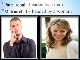 *Patriarchal –headed by a man
*Matriarchal – headed by a woman
 