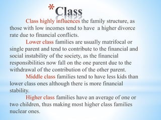 *
Class highly influences the family structure, as
those with low incomes tend to have a higher divorce
rate due to financial conflicts.
Lower class families are usually matrifocal or
single parent and tend to contribute to the financial and
social instability of the society, as the financial
responsibilities now fall on the one parent due to the
withdrawal of the contribution of the other parent.
Middle class families tend to have less kids than
lower class ones although there is more financial
stability.
Higher class families have an average of one or
two children, thus making most higher class families
nuclear ones.
 