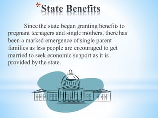 *
Since the state began granting benefits to
pregnant teenagers and single mothers, there has
been a marked emergence of single parent
families as less people are encouraged to get
married to seek economic support as it is
provided by the state.
 