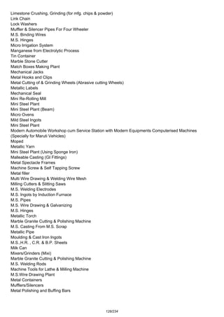Limestone Crushing, Grinding (for mfg. chips & powder)
Link Chain
Lock Washers
Muffler & Silencer Pipes For Four Wheeler
M.S. Binding Wires
M.S. Hinges
Micro Irrigation System
Manganese from Electrolytic Process
Tin Container
Marble Stone Cutter
Match Boxes Making Plant
Mechanical Jacks
Metal Hooks and Clips
Metal Cutting of & Grinding Wheels (Abrasive cutting Wheels)
Metallic Labels
Mechanical Seal
Mini Re-Rolling Mill
Mini Steel Plant
Mini Steel Plant (Beam)
Micro Ovens
Mild Steel Ingots
Mini Steel Plant
Modern Automobile Workshop cum Service Station with Modern Equipments Computerised Machines
(Specially for Maruti Vehicles)
Moped
Metallic Yarn
Mini Steel Plant (Using Sponge Iron)
Malleable Casting (GI Fittings)
Metal Spectacle Frames
Machine Screw & Self Tapping Screw
Metal filler
Multi Wire Drawing & Welding Wire Mesh
Milling Cutters & Slitting Saws
M.S. Welding Electrodes
M.S. Ingots by Induction Furnace
M.S. Pipes
M.S. Wire Drawing & Galvanizing
M.S. Hinges
Metallic Torch
Marble Granite Cutting & Polishing Machine
M.S. Casting From M.S. Scrap
Metallic Pipe
Moulding & Cast Iron Ingots
M.S.,H.R. , C.R. & B.P. Sheets
Milk Can
Mixers/Grinders (Mixi)
Marble Granite Cutting & Polishing Machine
M.S. Welding Rods
Machine Tools for Lathe & Milling Machine
M.S.Wire Drawing Plant
Metal Containers
Mufflers/Silencers
Metal Polishing and Buffing Bars
128/234
 