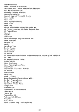 Maize & Its Products
Maize Cultivation & Its By-Products
Food Colour, GMS, Caramel, Reactive Dyes & Pigments
Micro Nutrients Mixture Solid
Mushroom Processing & Canning
Macaroni Manufacturing
Macaroni, Sapghetti, Vermicelli & Noodles
Mango Fruit Bar
Mango Juice
Mango Papad (Aam Papad)
Mango Pickles
Mango Pulp
Roasted Salted Cashew kernel From Cashew Nut
Milk Powder, Pasteurised Milk, Butter, Cheese & Ghee
Milk Product Cheese
Macaroni
Maida Mill
Maize Starch
Making & Canning of Rasgullas in Metal Cans
Mango Beverages
Margarine Fat
Masala
Mayur Brand Type
Chewing Tobacco
Mini Sugar Plant
Meat Extraction
Milk Powder
Milk Preservation and Marketing to Whole Sales (in pouch packing) by UHT Technique
Milk Toffee
Milk Soluble & Insoluble Powder
Modern Rice Mill
Mango Seed Powder
Mango Processing & Aam Papad
Mineral Water
Mineral Water, Soda water & Pet Bottle
Milk Powder
Mineral Mixture
Malting Plant
Mutton Processing
Natural Coloured Oil (Turmeric Colour & Oil)
Non-Dairy Whipping Cream
Non Dairy Whipping Cream
Nicotine from Tobacco Waste
Orange Crush
Pasteurised Milk
Piggery/Meat/Chicken Processing
Pork Products
Papad & Bari
Parboiled Rice Mill
Pasteurised Milk & Cheese
Potato Chips
Peanut Butter
Pickles Murabbas (Veg. & Non Vegetarian)
74/234
 