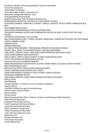 Soyabean Cultivation & Processing (Nutrela, Panneer & Soya Milk)
Tomato Processing Unit
Potato Wafers (Automatic)
Cocoa Beverages Powder in Granules Form
Medicated Lozenges like Strepsils, Vicks
Packaged Bottled Drinking Water
Bottled Drinking Water With Pet Bottles Manufacturing
PROCESSING AND RETAIL PACKING OF FOOD GRAIN, PULSES
FLAVOURS (ORANGE, PINEAPPLE, CHERRY, VANILLA, APRICOT, PEACH, PEAR) FORMULATION &
MFG.
KALA NAMAK (BLACK SALT)
OLEO RESIN FROM MARIGOLD PETALS (EXTRACTION)
PACKAGED DRINKING WATER AND CARBONATED WATER (IN JARS, PLASTIC BOTTLES AND
GLASS)
JATROPHA PLANTATION, CULTIVATION
MILK PROCESSING PLANT ( TONED, DOUBLE TONED MILK, CREAM, BUTTER MILK, BUTTER CREAM,
KHOYA, PANEER, GHEE)
GINGER PASTE
CREAM FROM MILK
OIL SEEDS PROCUREMENT, PROCESSING, PRESERVATION AND STORAGE
PEANUT MILK, KEFIR, FLAVOURED PEANUT, AND MILK BEVERAGE
PINE APPLE, TOMATO, FRUIT JUICE AND OTHER PRODUCTS BOTTLING PLANT
GUAR GUM POWDER FROM GUAR SPLIT
RICE FLAKES, CORN FLAKES & WHEAT FLAKES (INTEGRATED UNIT)
FATTY ACID BASED ON SUNFLOWER ACID OIL
Wine from Kinnow Fruit (KINNOW WINERY)
MAIZE PROCESSING PLANT(STARCH, GLUTEN, GERM, FIBER, GLUCOSE & STEEP WATER)
MILK PROCESSING PLANT
METHYLATED SPIRIT FROM SUGAR CANE MOLASSES
YEAST FROM MOLASSES (DISTILLERY YEAST)
FOOD PROCESSING (CASSAVA FLOUR, STARCH, GARI & CUSCUS)
PACKAGED DRINKING WATER
PAN MASALA MEETHA, SADA, ZARDA MAKING (GUTKHA) & PACKING
APPLE CHIPS
MAYONNAISE
Jatropha plantation, Cultivation and its oil extraction (biodiesel)
Organic farming
Liquid Bio Fertilizer from agro & municipal waste
Potato Powder, Flakes & Pellets
Banana Powder
Kinnow Winery
Maize Processing Plant (Starch, Dextrose, Sorbitol, Liquid Glucose & Malto Dextrose)
Castor Oil & Its Derivatives
Integrated Dairy & Goat Farming
Food Processing Unit (Pulses & Dates)
Liquid Glucose from Broken Rice
Grape Cultivation & Grape Wine
Paddy Processing Unit (Rice Mill)
Lactic Acid from Sugarcane Juice
Wheat Germ Oil
Refining of Mustard Oil
Kurkure type snack food
Canned Mango Pulp
78/234
 