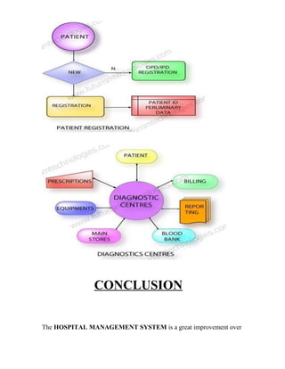 CONCLUSION
The HOSPITAL MANAGEMENT SYSTEM is a great improvement over
 