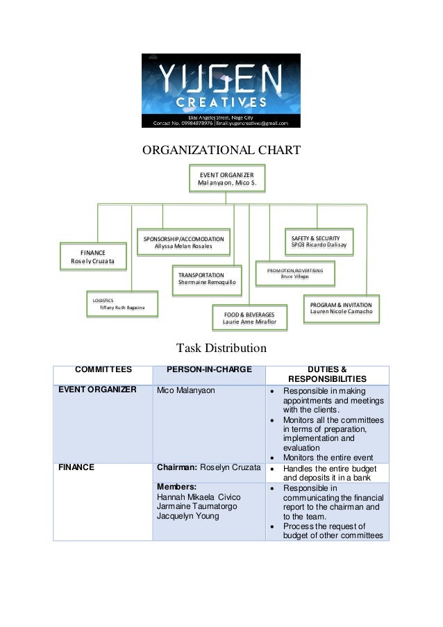 2go Travel Organizational Chart