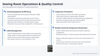Complete QMS Audit Checklist Training.pptx