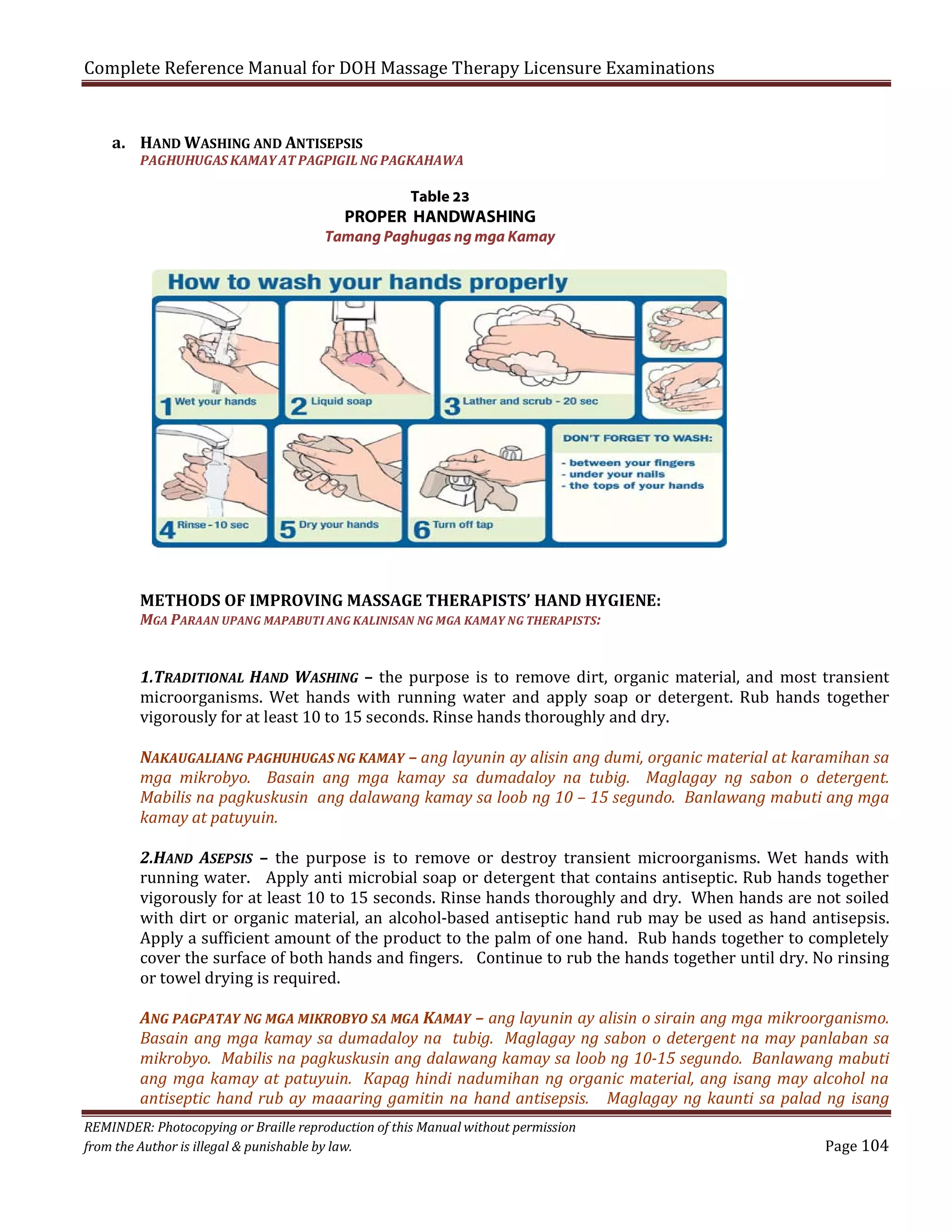 Complete Reference Manual for DOH Massage Therapy Licensure Examinations
a. HAND WASHING AND ANTISEPSIS

PAGHUHUGAS KAMAY AT PAGPIGIL NG PAGKAHAWA

Table 23

PROPER HANDWASHING

Tamang Paghugas ng mga Kamay

METHODS OF IMPROVING MASSAGE THERAPISTS’ HAND HYGIENE:
MGA PARAAN UPANG MAPABUTI ANG KALINISAN NG MGA KAMAY NG THERAPISTS:

1.TRADITIONAL HAND WASHING – the purpose is to remove dirt, organic material, and most transient
microorganisms. Wet hands with running water and apply soap or detergent. Rub hands together
vigorously for at least 10 to 15 seconds. Rinse hands thoroughly and dry.

NAKAUGALIANG PAGHUHUGAS NG KAMAY – ang layunin ay alisin ang dumi, organic material at karamihan sa
mga mikrobyo. Basain ang mga kamay sa dumadaloy na tubig. Maglagay ng sabon o detergent.
Mabilis na pagkuskusin ang dalawang kamay sa loob ng 10 – 15 segundo. Banlawang mabuti ang mga
kamay at patuyuin.

2.HAND ASEPSIS – the purpose is to remove or destroy transient microorganisms. Wet hands with
running water. Apply anti microbial soap or detergent that contains antiseptic. Rub hands together
vigorously for at least 10 to 15 seconds. Rinse hands thoroughly and dry. When hands are not soiled
with dirt or organic material, an alcohol-based antiseptic hand rub may be used as hand antisepsis.
Apply a sufficient amount of the product to the palm of one hand. Rub hands together to completely
cover the surface of both hands and fingers. Continue to rub the hands together until dry. No rinsing
or towel drying is required.

ANG PAGPATAY NG MGA MIKROBYO SA MGA KAMAY – ang layunin ay alisin o sirain ang mga mikroorganismo.
Basain ang mga kamay sa dumadaloy na tubig. Maglagay ng sabon o detergent na may panlaban sa
mikrobyo. Mabilis na pagkuskusin ang dalawang kamay sa loob ng 10-15 segundo. Banlawang mabuti
ang mga kamay at patuyuin. Kapag hindi nadumihan ng organic material, ang isang may alcohol na
antiseptic hand rub ay maaaring gamitin na hand antisepsis. Maglagay ng kaunti sa palad ng isang

REMINDER: Photocopying or Braille reproduction of this Manual without permission
from the Author is illegal & punishable by law.

Page 104

 