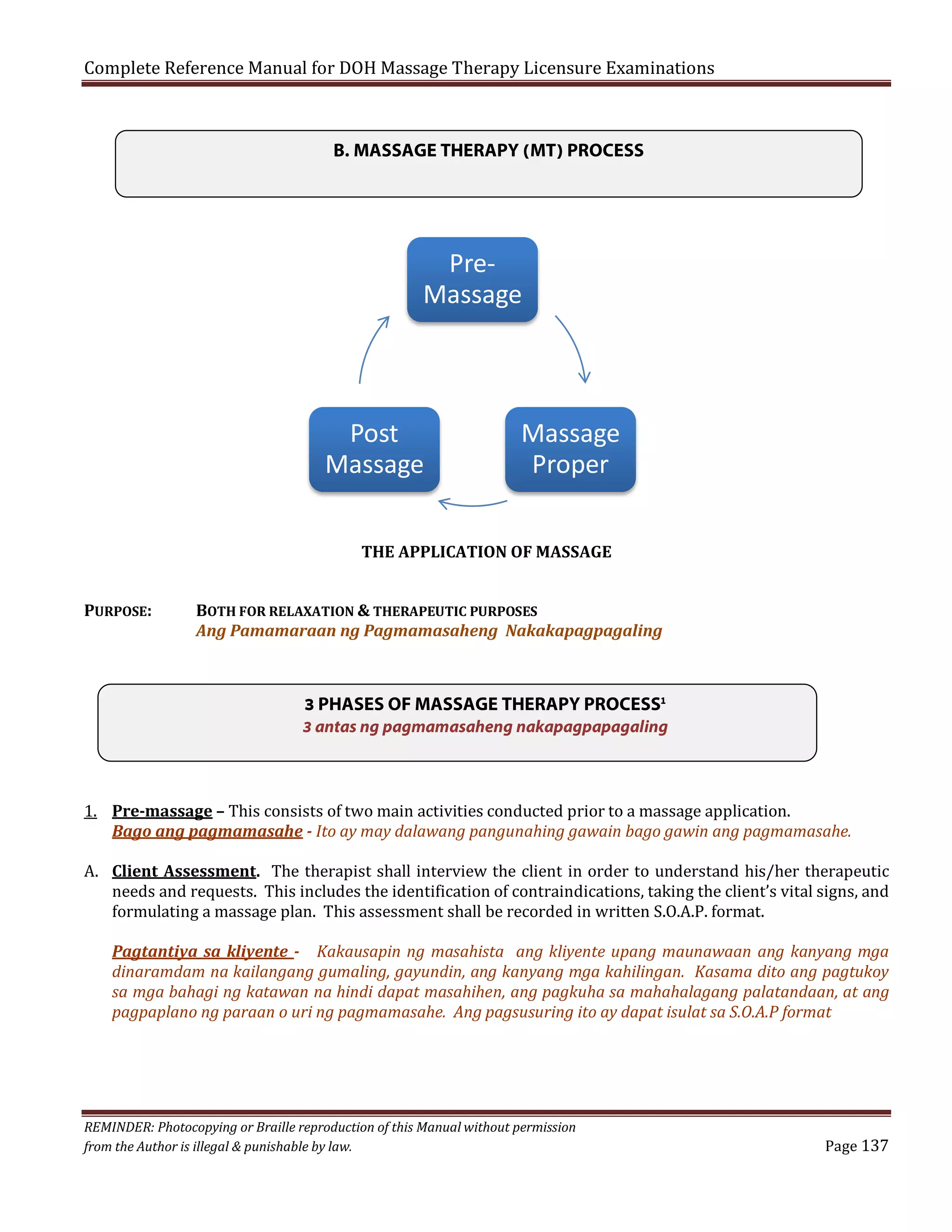 Complete Reference Manual for DOH Massage Therapy Licensure Examinations
B. MASSAGE THERAPY (MT) PROCESS

PreMassage

Post
Massage

Massage
Proper

THE APPLICATION OF MASSAGE
PURPOSE:

BOTH FOR RELAXATION & THERAPEUTIC PURPOSES
Ang Pamamaraan ng Pagmamasaheng Nakakapagpagaling

3 PHASES OF MASSAGE THERAPY PROCESS1
3 antas ng pagmamasaheng nakapagpapagaling
1. Pre-massage – This consists of two main activities conducted prior to a massage application.
Bago ang pagmamasahe - Ito ay may dalawang pangunahing gawain bago gawin ang pagmamasahe.

A. Client Assessment. The therapist shall interview the client in order to understand his/her therapeutic
needs and requests. This includes the identification of contraindications, taking the client’s vital signs, and
formulating a massage plan. This assessment shall be recorded in written S.O.A.P. format.

Pagtantiya sa kliyente - Kakausapin ng masahista ang kliyente upang maunawaan ang kanyang mga
dinaramdam na kailangang gumaling, gayundin, ang kanyang mga kahilingan. Kasama dito ang pagtukoy
sa mga bahagi ng katawan na hindi dapat masahihen, ang pagkuha sa mahahalagang palatandaan, at ang
pagpaplano ng paraan o uri ng pagmamasahe. Ang pagsusuring ito ay dapat isulat sa S.O.A.P format

REMINDER: Photocopying or Braille reproduction of this Manual without permission
from the Author is illegal & punishable by law.

Page 137

 