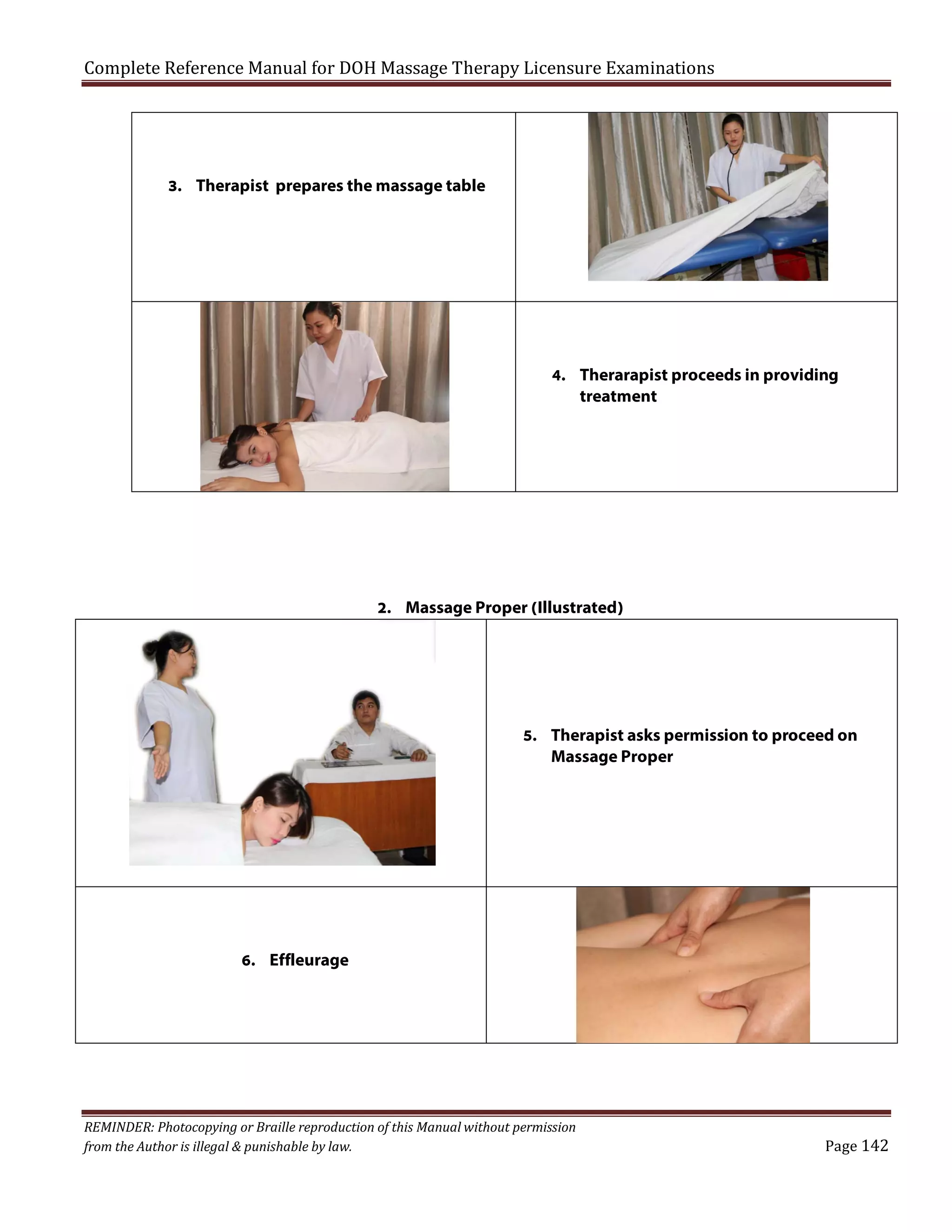 Complete Reference Manual for DOH Massage Therapy Licensure Examinations

3. Therapist prepares the massage table

4. Therarapist proceeds in providing
treatment

2. Massage Proper (Illustrated)

5. Therapist asks permission to proceed on
Massage Proper

6. Effleurage

REMINDER: Photocopying or Braille reproduction of this Manual without permission
from the Author is illegal & punishable by law.

Page 142

 