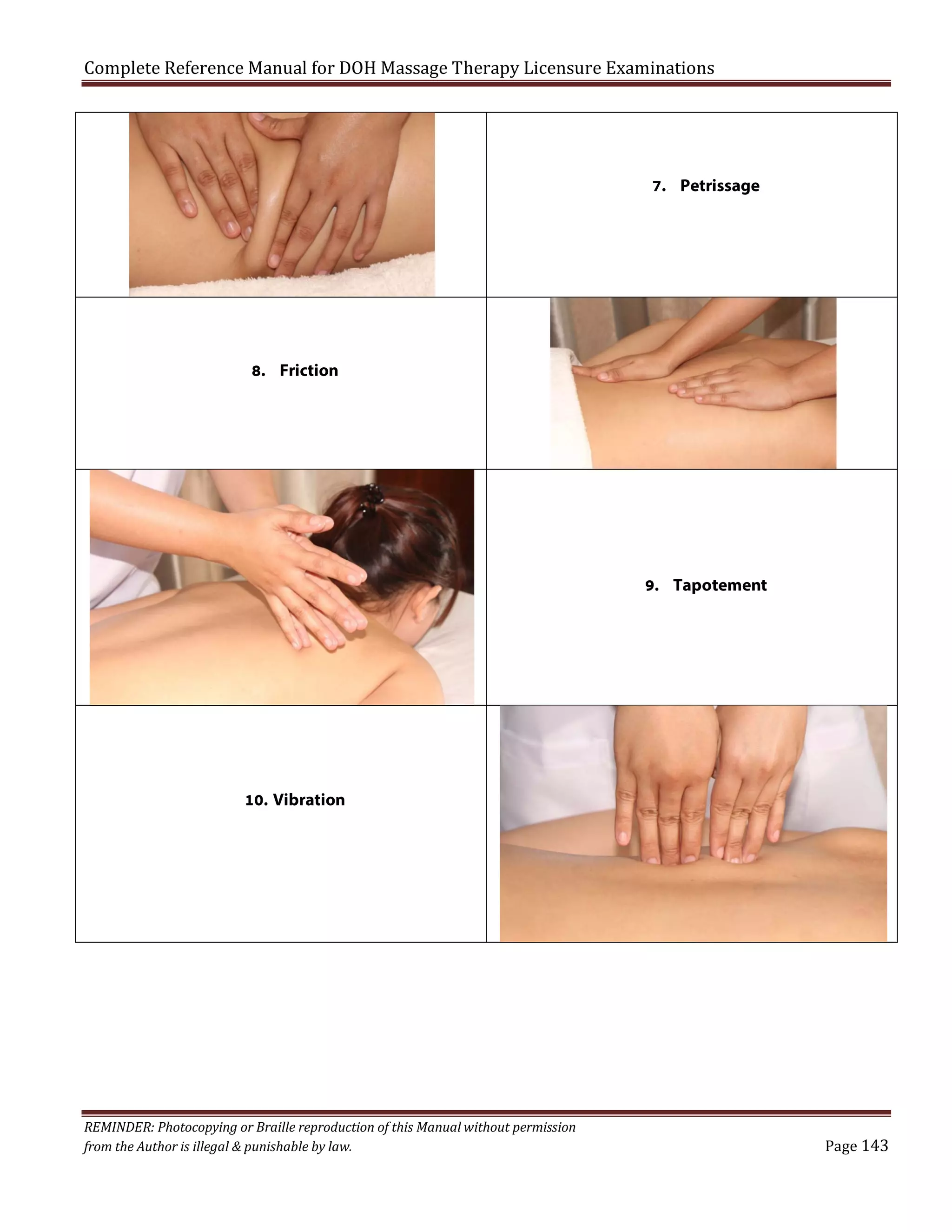 Complete Reference Manual for DOH Massage Therapy Licensure Examinations

7. Petrissage

8. Friction

9. Tapotement

10. Vibration

REMINDER: Photocopying or Braille reproduction of this Manual without permission
from the Author is illegal & punishable by law.

Page 143

 