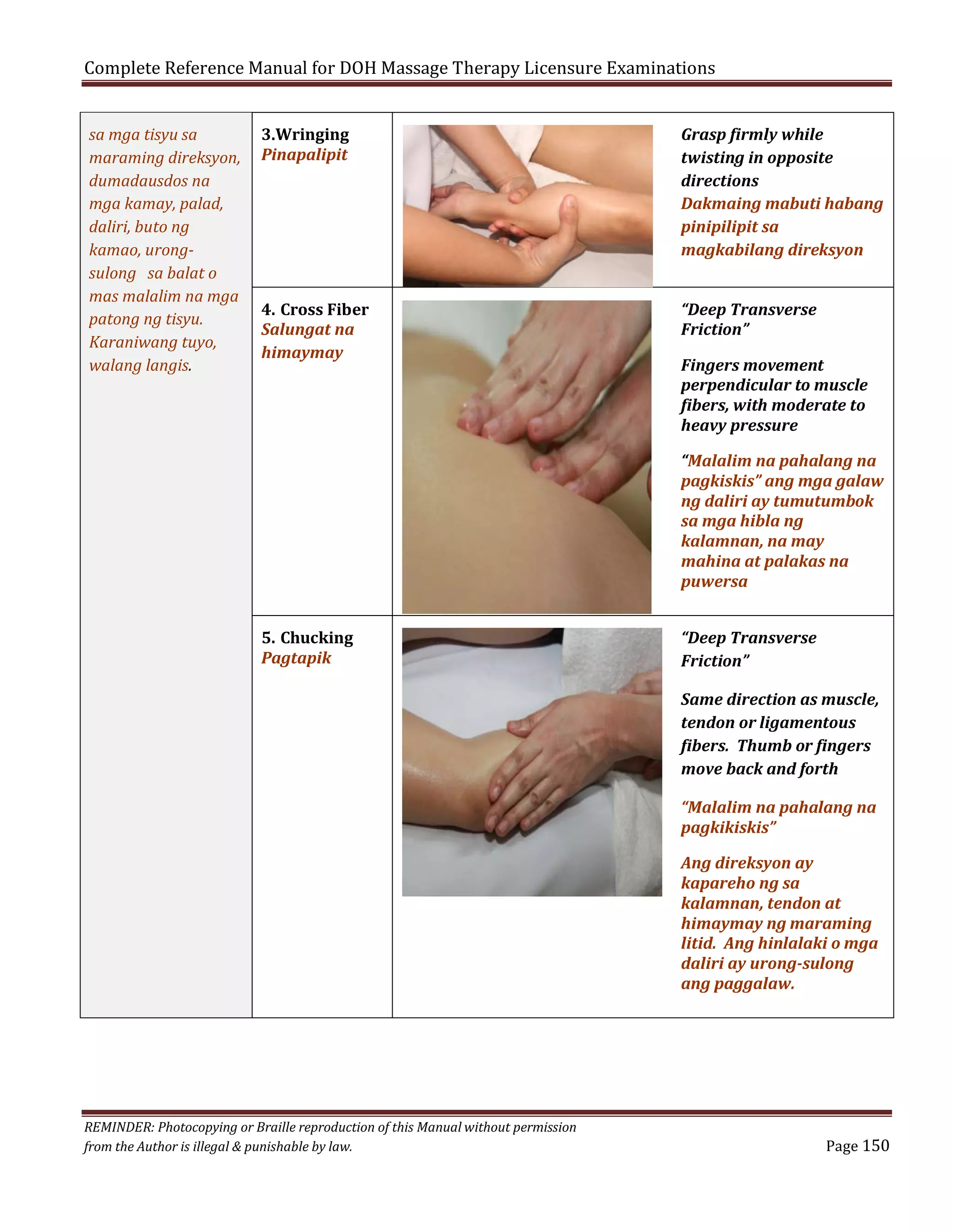Complete Reference Manual for DOH Massage Therapy Licensure Examinations
sa mga tisyu sa
maraming direksyon,
dumadausdos na
mga kamay, palad,
daliri, buto ng
kamao, urongsulong sa balat o
mas malalim na mga
patong ng tisyu.
Karaniwang tuyo,
walang langis.

3.Wringing
Pinapalipit

Grasp firmly while
twisting in opposite
directions
Dakmaing mabuti habang
pinipilipit sa
magkabilang direksyon

4. Cross Fiber
Salungat na
himaymay

“Deep Transverse
Friction”
Fingers movement
perpendicular to muscle
fibers, with moderate to
heavy pressure
“Malalim na pahalang na
pagkiskis” ang mga galaw
ng daliri ay tumutumbok
sa mga hibla ng
kalamnan, na may
mahina at palakas na
puwersa

5. Chucking
Pagtapik

“Deep Transverse
Friction”
Same direction as muscle,
tendon or ligamentous
fibers. Thumb or fingers
move back and forth
“Malalim na pahalang na
pagkikiskis”
Ang direksyon ay
kapareho ng sa
kalamnan, tendon at
himaymay ng maraming
litid. Ang hinlalaki o mga
daliri ay urong-sulong
ang paggalaw.

REMINDER: Photocopying or Braille reproduction of this Manual without permission
from the Author is illegal & punishable by law.

Page 150

 