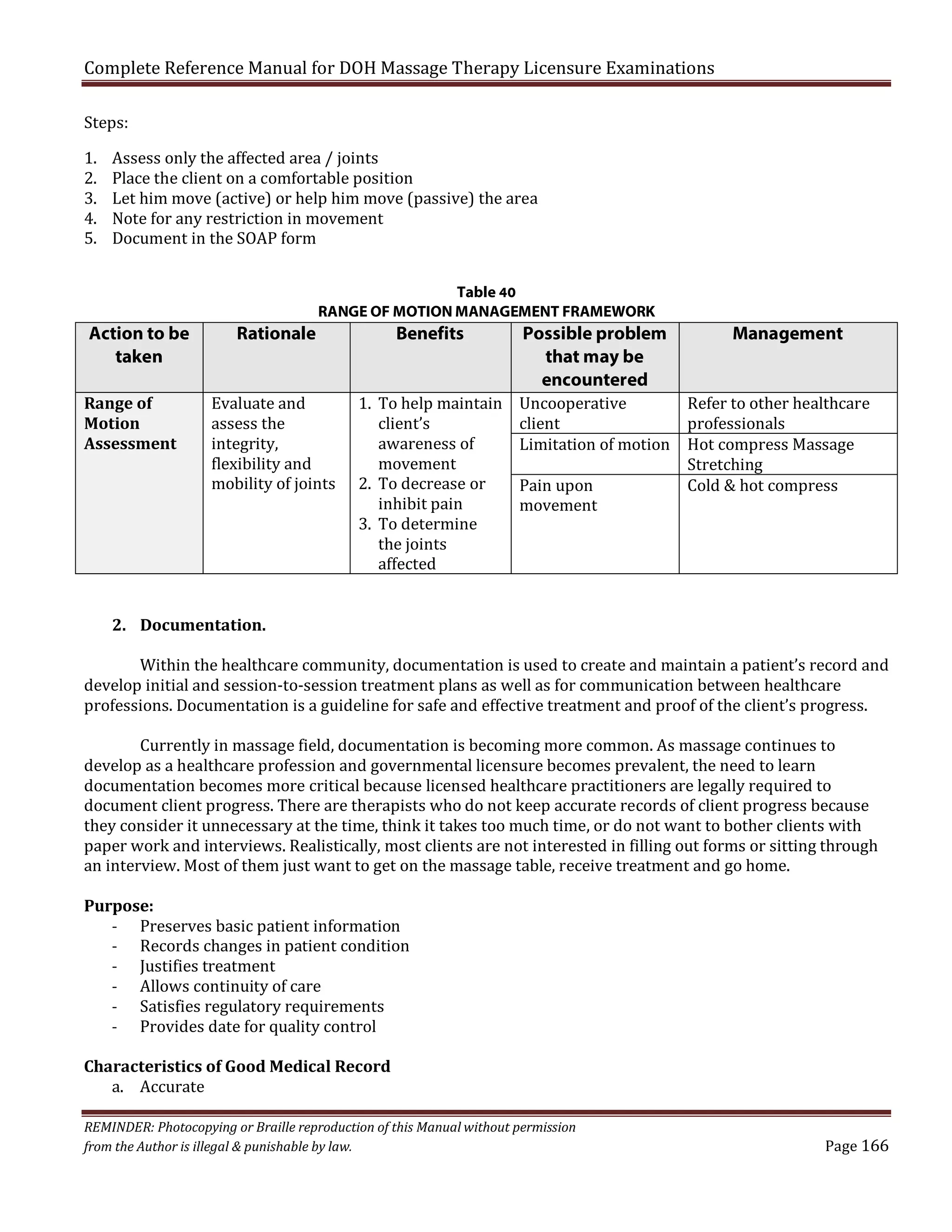 Complete Reference Manual for DOH Massage Therapy Licensure Examinations
Steps:
1.
2.
3.
4.
5.

Assess only the affected area / joints
Place the client on a comfortable position
Let him move (active) or help him move (passive) the area
Note for any restriction in movement
Document in the SOAP form

Table 40
RANGE OF MOTION MANAGEMENT FRAMEWORK

Action to be
taken
Range of
Motion
Assessment

Rationale

Benefits

Evaluate and
assess the
integrity,
flexibility and
mobility of joints

1. To help maintain
client’s
awareness of
movement
2. To decrease or
inhibit pain
3. To determine
the joints
affected

Possible problem
that may be
encountered

Uncooperative
client
Limitation of motion
Pain upon
movement

Management
Refer to other healthcare
professionals
Hot compress Massage
Stretching
Cold & hot compress

2. Documentation.

Within the healthcare community, documentation is used to create and maintain a patient’s record and
develop initial and session-to-session treatment plans as well as for communication between healthcare
professions. Documentation is a guideline for safe and effective treatment and proof of the client’s progress.

Currently in massage field, documentation is becoming more common. As massage continues to
develop as a healthcare profession and governmental licensure becomes prevalent, the need to learn
documentation becomes more critical because licensed healthcare practitioners are legally required to
document client progress. There are therapists who do not keep accurate records of client progress because
they consider it unnecessary at the time, think it takes too much time, or do not want to bother clients with
paper work and interviews. Realistically, most clients are not interested in filling out forms or sitting through
an interview. Most of them just want to get on the massage table, receive treatment and go home.

Purpose:
- Preserves basic patient information
- Records changes in patient condition
- Justifies treatment
- Allows continuity of care
- Satisfies regulatory requirements
- Provides date for quality control

Characteristics of Good Medical Record
a. Accurate

REMINDER: Photocopying or Braille reproduction of this Manual without permission
from the Author is illegal & punishable by law.

Page 166

 
