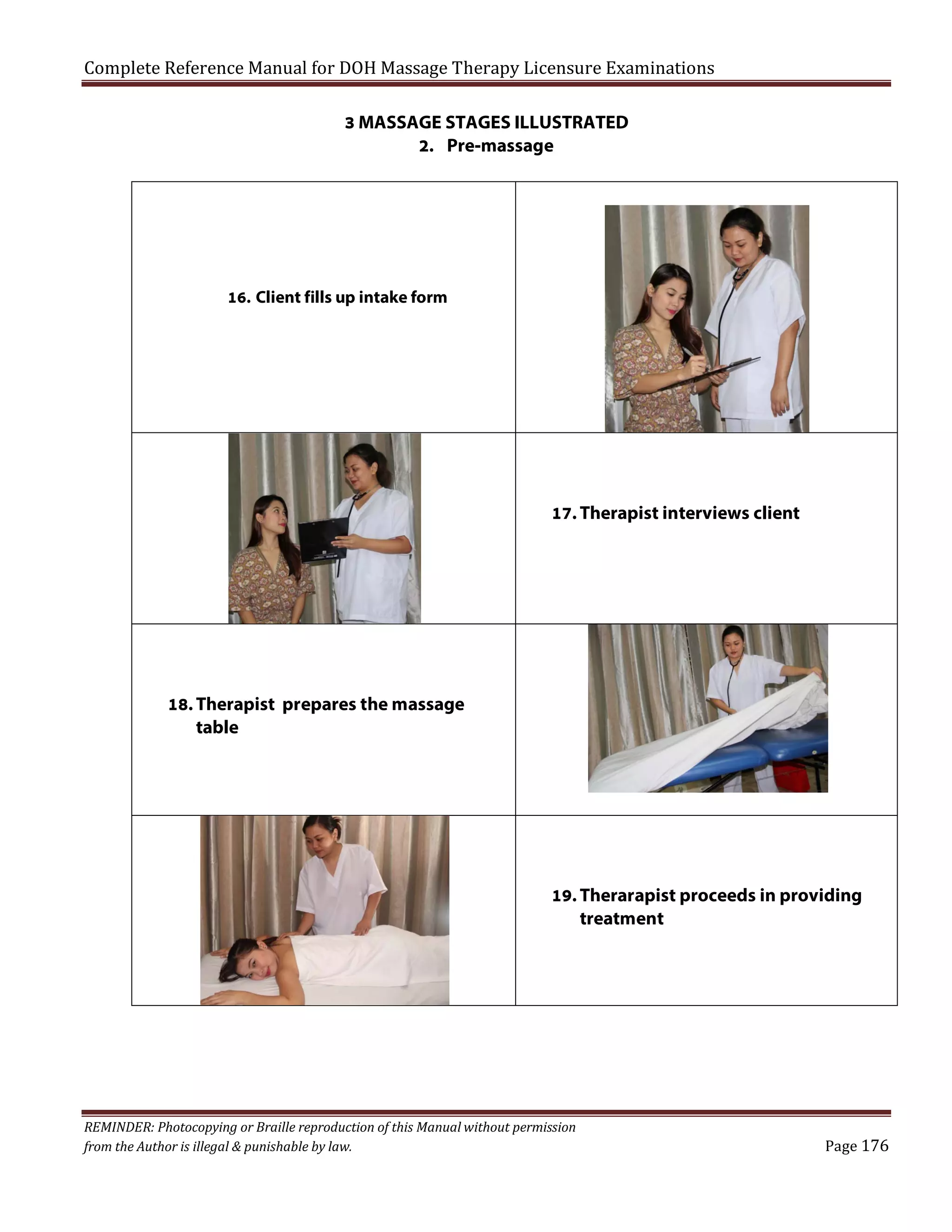 Complete Reference Manual for DOH Massage Therapy Licensure Examinations
3 MASSAGE STAGES ILLUSTRATED
2. Pre-massage

16. Client fills up intake form

17. Therapist interviews client

18. Therapist prepares the massage
table

19. Therarapist proceeds in providing
treatment

REMINDER: Photocopying or Braille reproduction of this Manual without permission
from the Author is illegal & punishable by law.

Page 176

 
