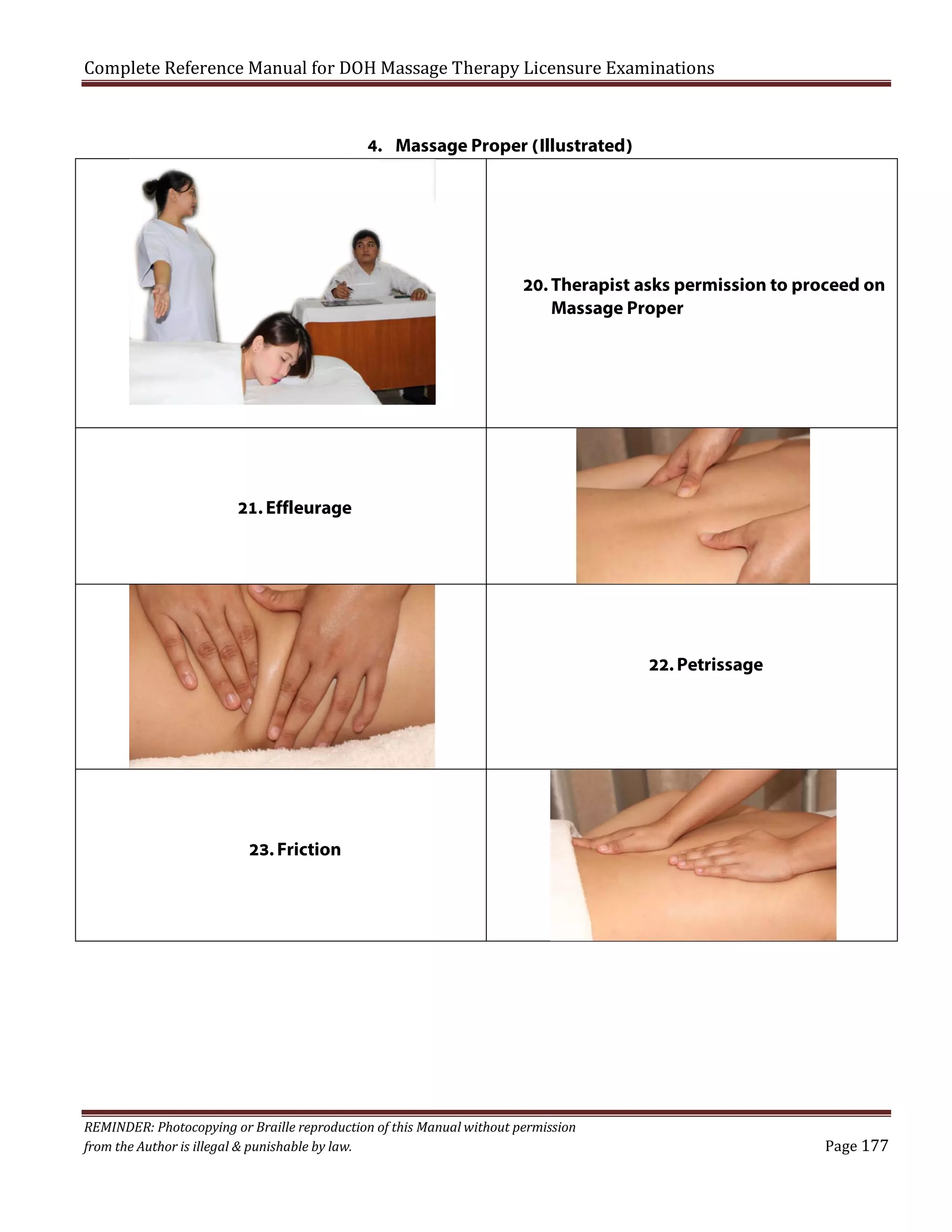 Complete Reference Manual for DOH Massage Therapy Licensure Examinations
4. Massage Proper (Illustrated)

20. Therapist asks permission to proceed on
Massage Proper

21. Effleurage

22. Petrissage

23. Friction

REMINDER: Photocopying or Braille reproduction of this Manual without permission
from the Author is illegal & punishable by law.

Page 177

 