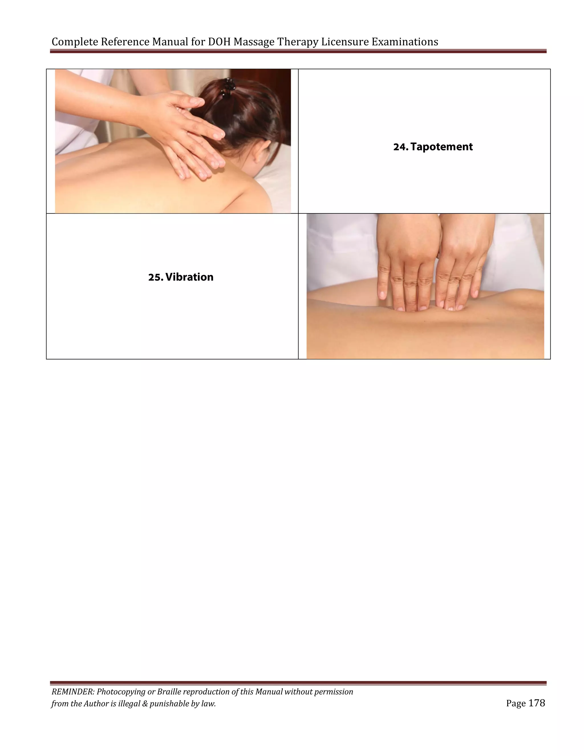 Complete Reference Manual for DOH Massage Therapy Licensure Examinations

24. Tapotement

25. Vibration

REMINDER: Photocopying or Braille reproduction of this Manual without permission
from the Author is illegal & punishable by law.

Page 178

 