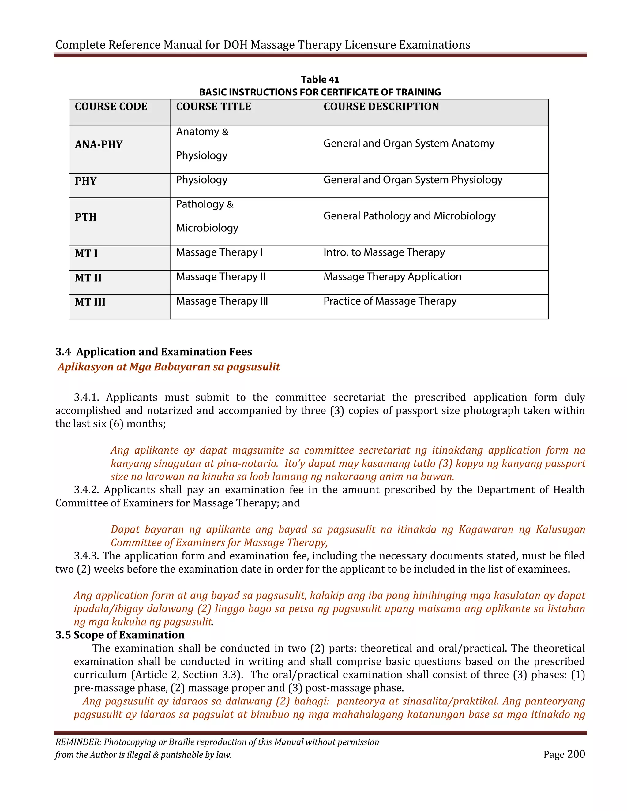 Complete Reference Manual for DOH Massage Therapy Licensure Examinations
COURSE CODE
ANA-PHY
PHY
PTH

Table 41
BASIC INSTRUCTIONS FOR CERTIFICATE OF TRAINING

COURSE TITLE
Anatomy &
Physiology
Physiology
Pathology &
Microbiology

COURSE DESCRIPTION

General and Organ System Anatomy
General and Organ System Physiology
General Pathology and Microbiology

MT I

Massage Therapy I

Intro. to Massage Therapy

MT II

Massage Therapy II

Massage Therapy Application

MT III

Massage Therapy III

Practice of Massage Therapy

3.4 Application and Examination Fees
Aplikasyon at Mga Babayaran sa pagsusulit

3.4.1. Applicants must submit to the committee secretariat the prescribed application form duly
accomplished and notarized and accompanied by three (3) copies of passport size photograph taken within
the last six (6) months;

Ang aplikante ay dapat magsumite sa committee secretariat ng itinakdang application form na
kanyang sinagutan at pina-notario. Ito’y dapat may kasamang tatlo (3) kopya ng kanyang passport
size na larawan na kinuha sa loob lamang ng nakaraang anim na buwan.
3.4.2. Applicants shall pay an examination fee in the amount prescribed by the Department of Health
Committee of Examiners for Massage Therapy; and

Dapat bayaran ng aplikante ang bayad sa pagsusulit na itinakda ng Kagawaran ng Kalusugan
Committee of Examiners for Massage Therapy,
3.4.3. The application form and examination fee, including the necessary documents stated, must be filed
two (2) weeks before the examination date in order for the applicant to be included in the list of examinees.
Ang application form at ang bayad sa pagsusulit, kalakip ang iba pang hinihinging mga kasulatan ay dapat
ipadala/ibigay dalawang (2) linggo bago sa petsa ng pagsusulit upang maisama ang aplikante sa listahan
ng mga kukuha ng pagsusulit.
3.5 Scope of Examination
The examination shall be conducted in two (2) parts: theoretical and oral/practical. The theoretical
examination shall be conducted in writing and shall comprise basic questions based on the prescribed
curriculum (Article 2, Section 3.3). The oral/practical examination shall consist of three (3) phases: (1)
pre-massage phase, (2) massage proper and (3) post-massage phase.
Ang pagsusulit ay idaraos sa dalawang (2) bahagi: panteorya at sinasalita/praktikal. Ang panteoryang
pagsusulit ay idaraos sa pagsulat at binubuo ng mga mahahalagang katanungan base sa mga itinakdo ng
REMINDER: Photocopying or Braille reproduction of this Manual without permission
from the Author is illegal & punishable by law.

Page 200

 